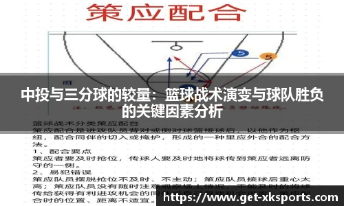 中投与三分球的较量：篮球战术演变与球队胜负的关键因素分析