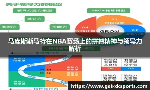 马库斯斯马特在NBA赛场上的拼搏精神与领导力解析